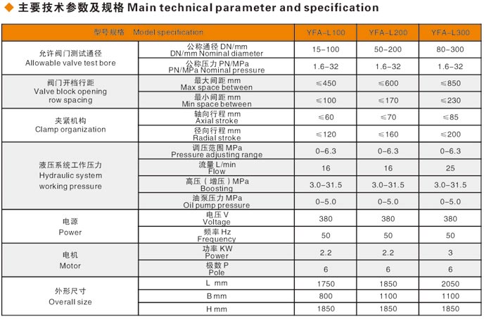 立式液壓閥門(mén)測(cè)試臺(tái)