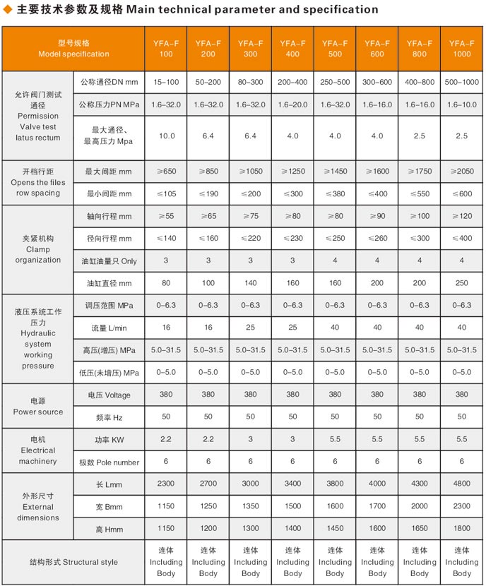 鞍山閥門液壓測(cè)試臺(tái)