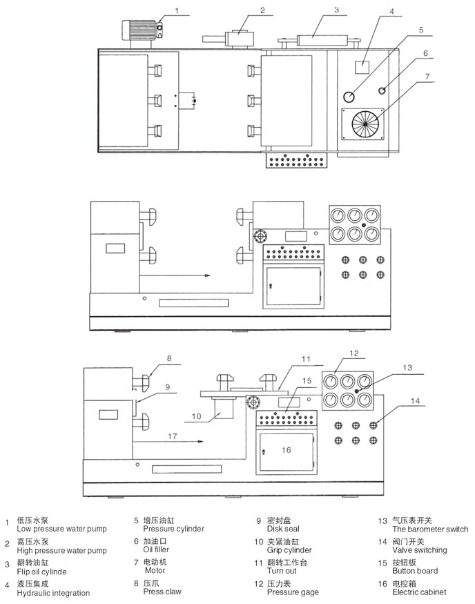 白城閥門液壓測試臺(tái)